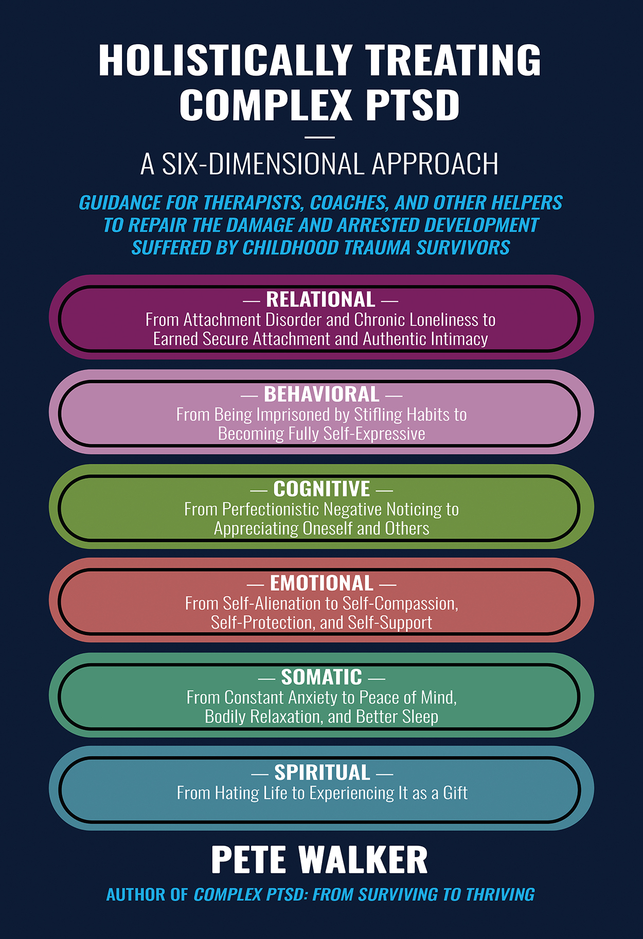 Holistically Treating Complex PTSD: A Six-Dimensional Approach: Guidance for Therapists, Coaches, and Other Helpers to Repair the Damage and Arrested ... ... Suffered by Childhood Trauma Survivors